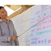 Naisten Pankki on työskennellyt Kambodžassa perustamisvuodestaan 2007 alkaen.