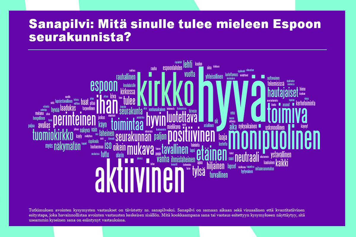 sanapilvi espoo 2 lukkari_L.jpg